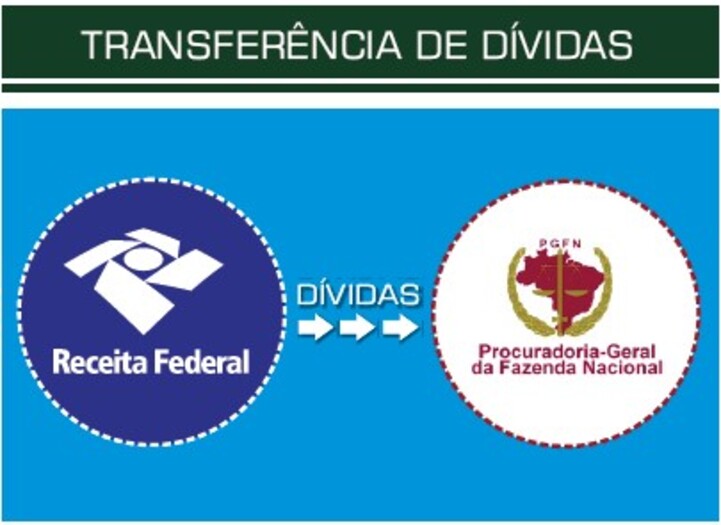Notícia 2